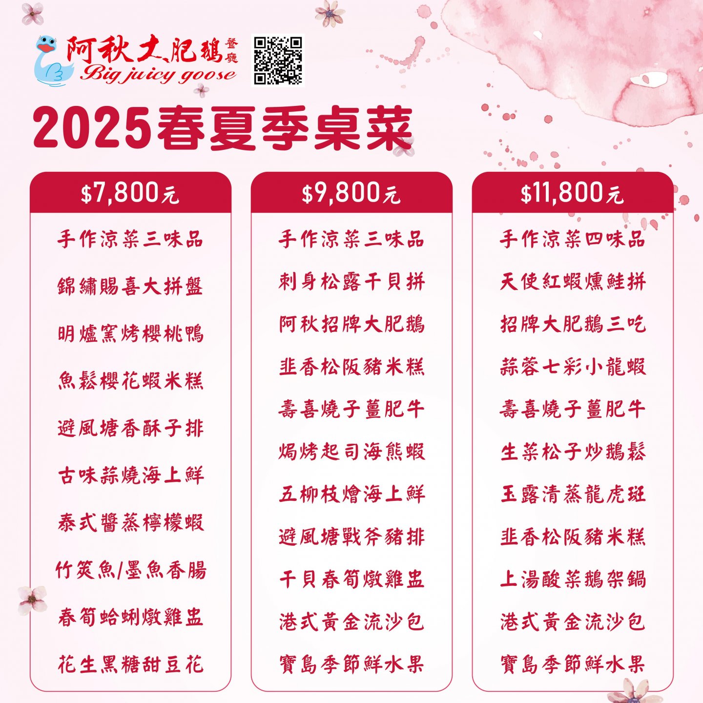 2025年 健康店-春夏季菜單